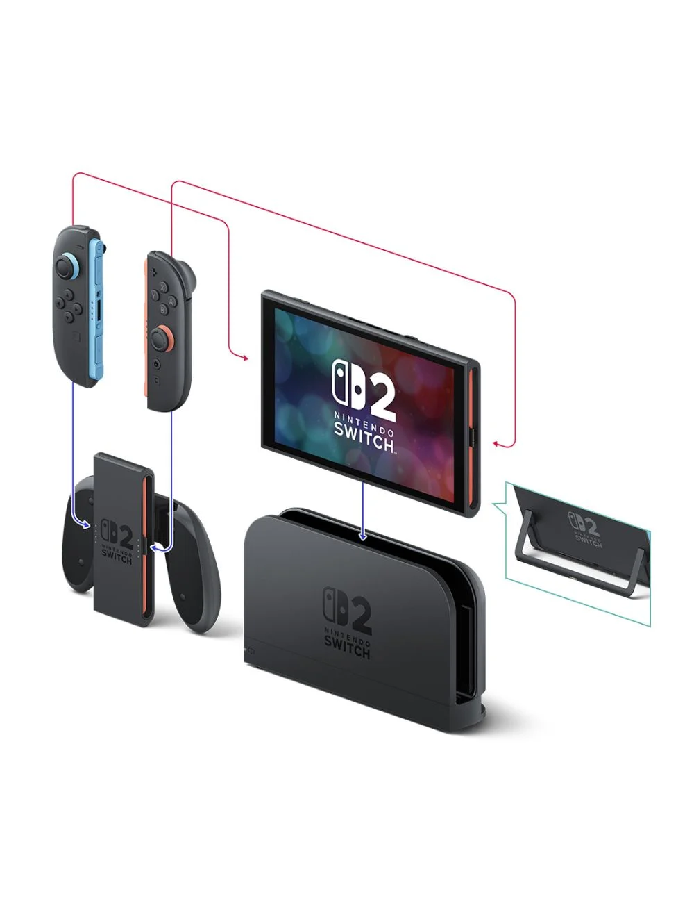 Nintendo Switch 2 - Imagen 3